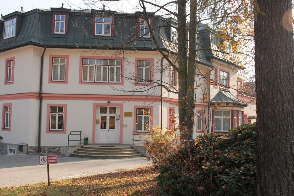 Tatranka a Horalka Tatranská Lomnica Exterior foto